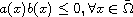 $a(x) b(x)\leq 0, \forall x\in \bar{\Omega}$